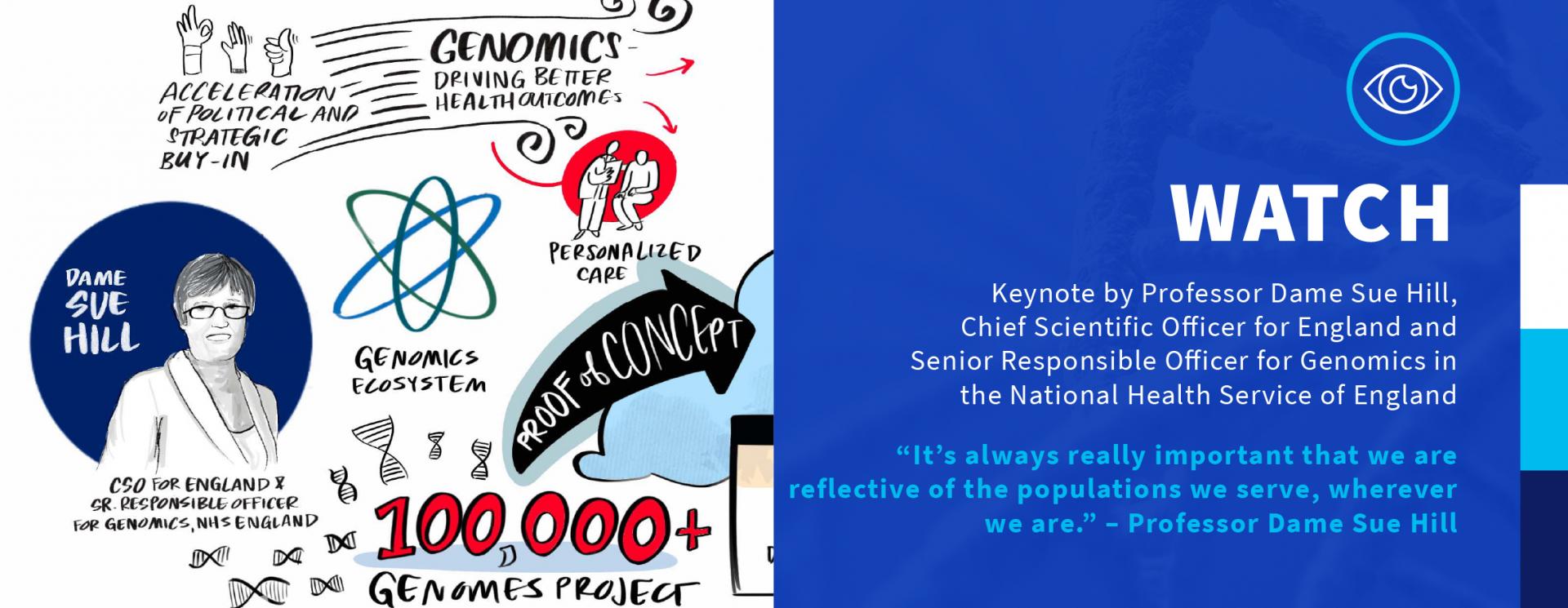 Watch – Keynote by Professor Dame Sue Hill, Chief Scientific Officer for England, and Senior Responsible Officer for Genomics in the National Health Service of England. “It’s always really important that we are reflective of the populations we serve, wherever we are.” – Professor Dame Sue Hill 
