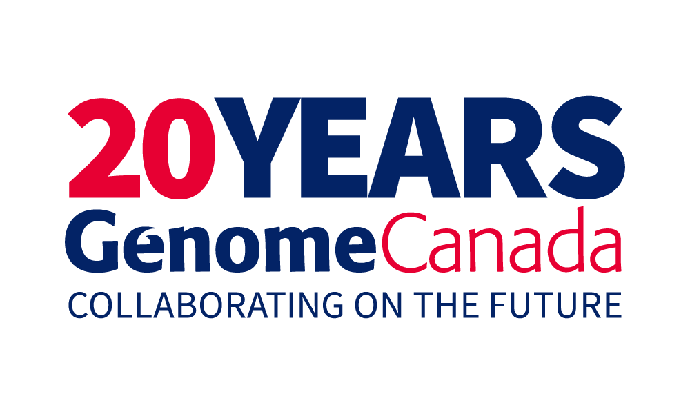 20 Years Genome Canada: Collaborating on the Future Logo